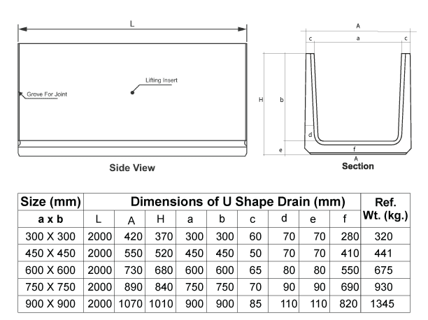 Precast U Drain T6